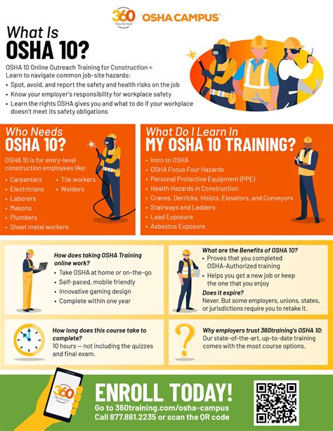 360 training online courses osha 10